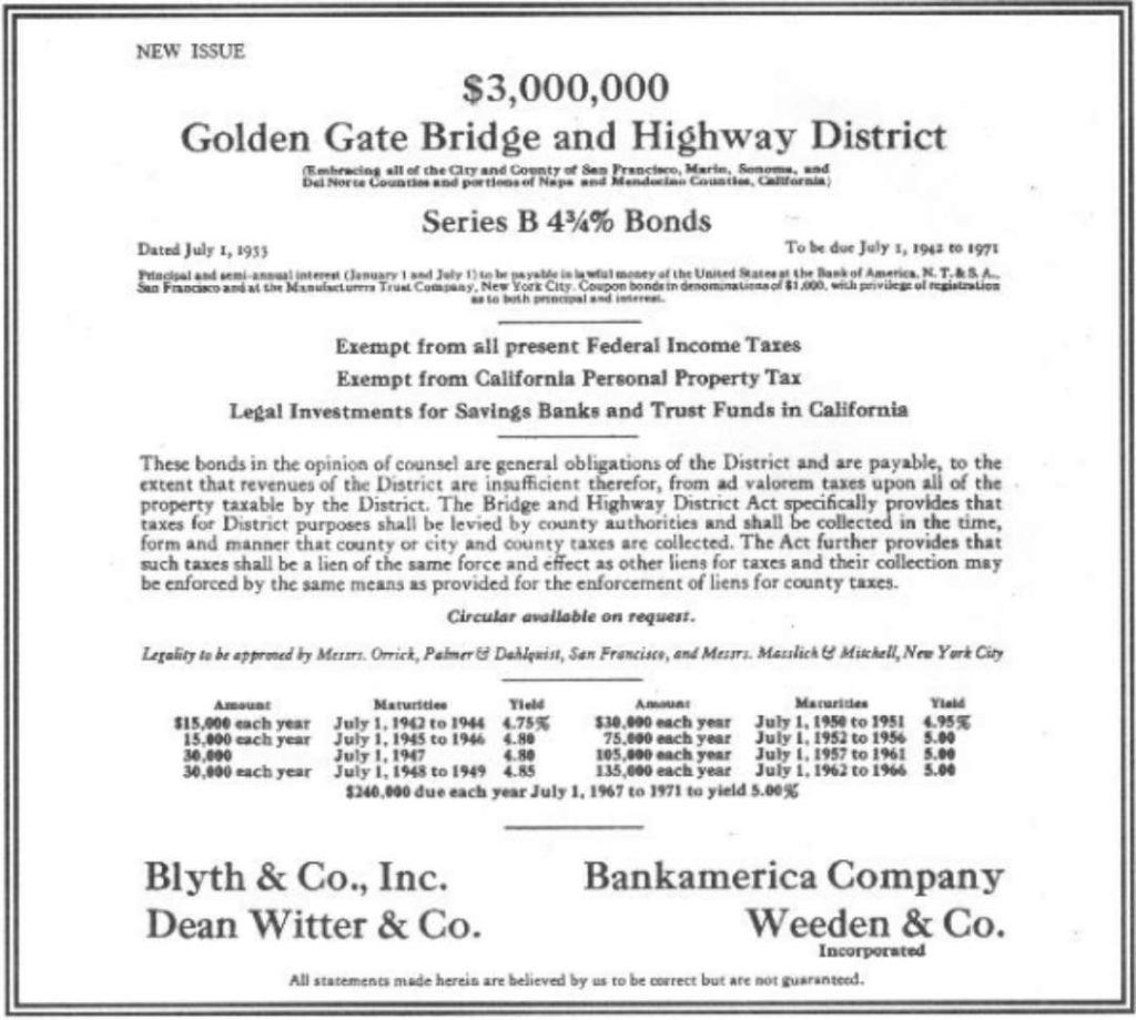 Tombstone $3,000,000 Golden Gate bridge and Highway District bonds, 1933